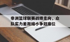 非洲篮球联赛战绩走向，众队实力差距缩小争冠席位的简单介绍