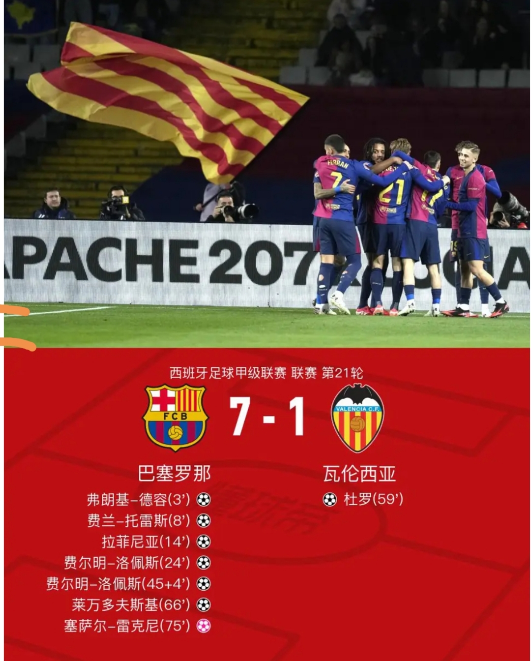 包含佛罗伦萨客场不敌对手，积分失利减缓的词条