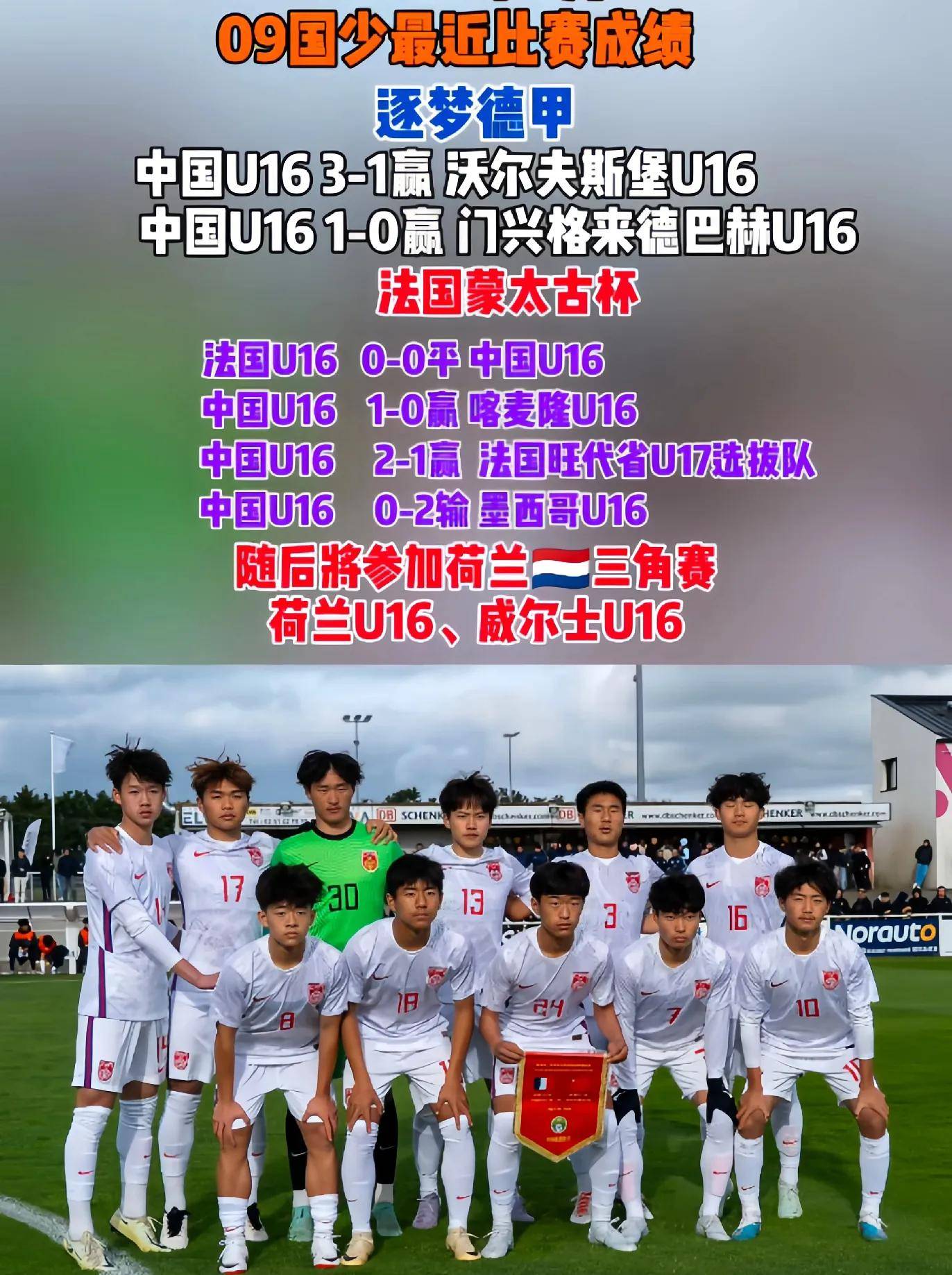 关于紧急任务！欧洲国家杯赛球队备战全面展开，冲击关键胜利的信息